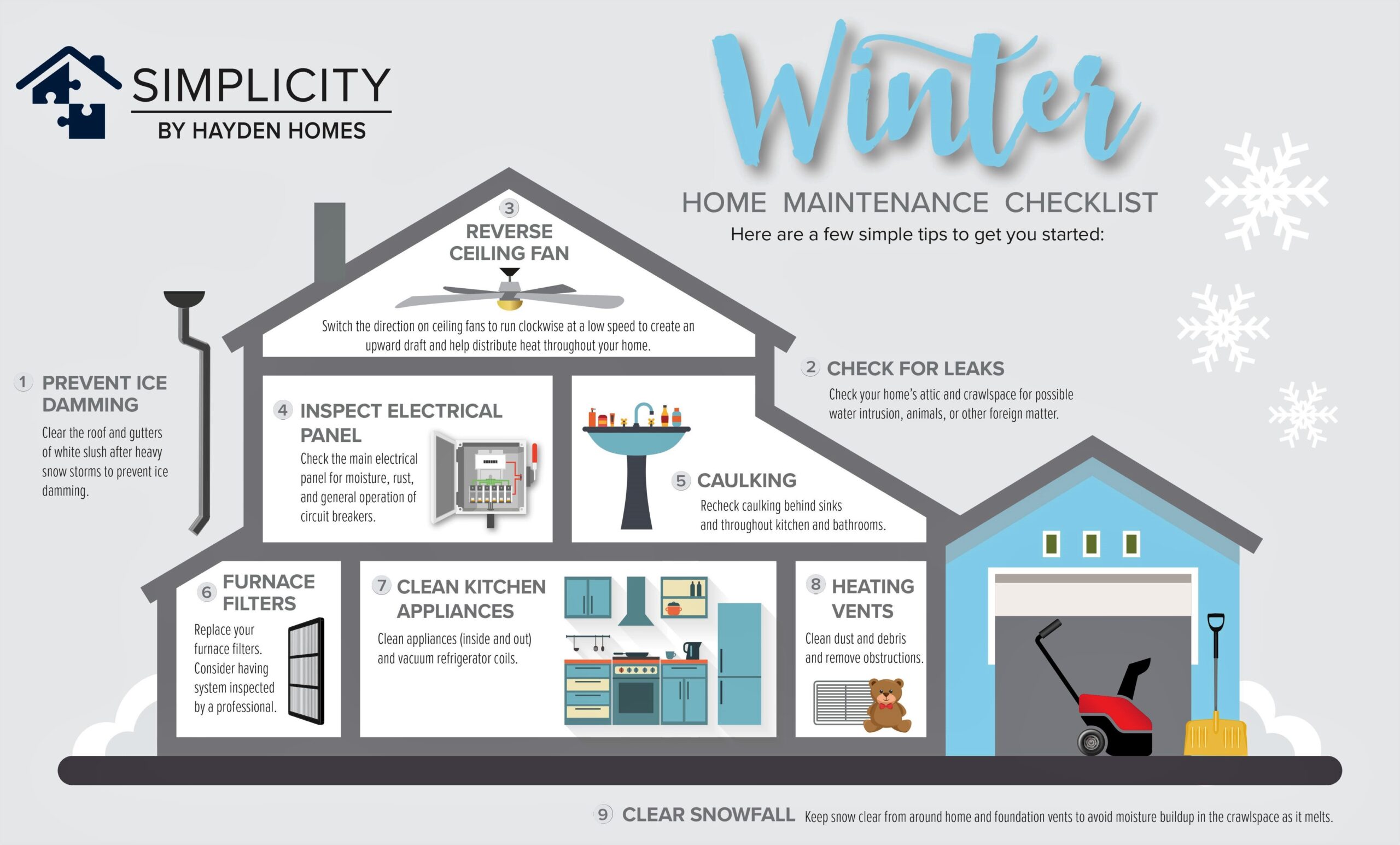 Roof Inspection Checklist Before Winter Season: Ensure Your Roof Is Winter-Ready