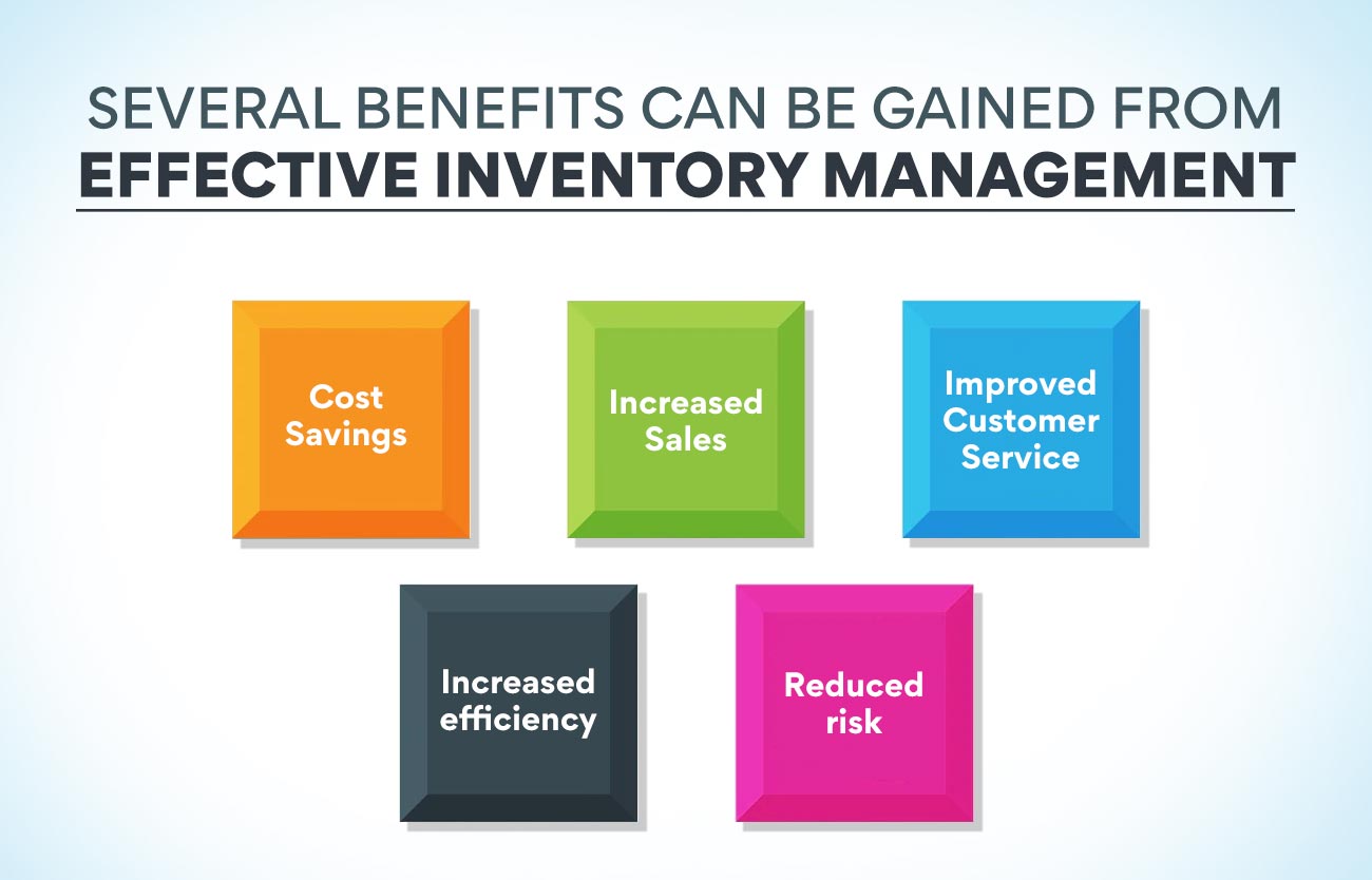 Inventory And Order Management: Streamlining Efficiency And Enhancing Customer Satisfaction